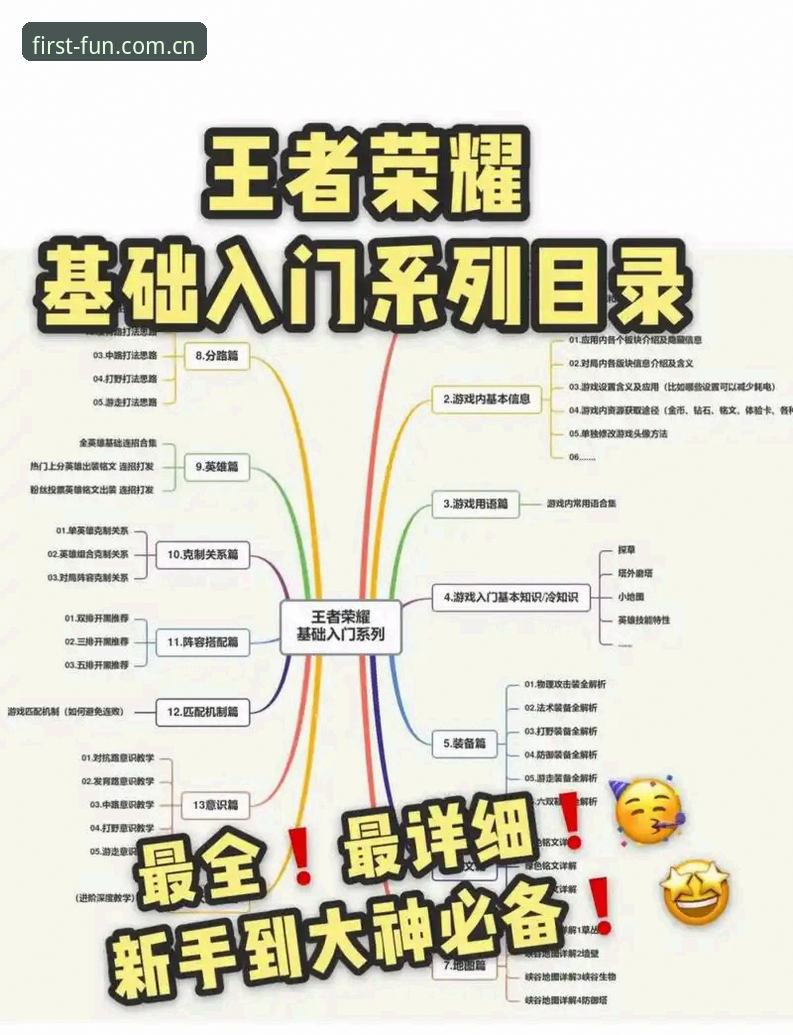 第一娱乐注册攻略 第一娱乐注册攻略实用指南:从新手到高手的完整操作路径